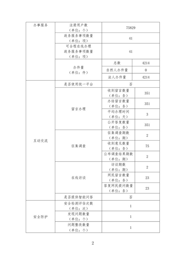 住建委_2.jpg