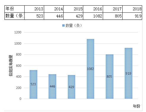 QQ截图20190131093557.jpg