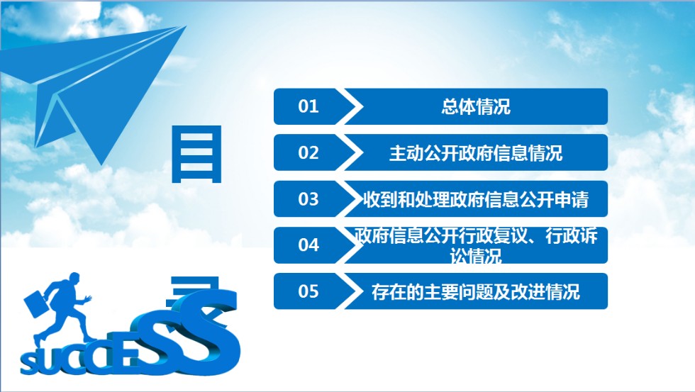 亳州市水利局2019年度政府betway必威体育是什么
年报2.png