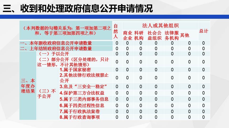 幻灯片11.JPG